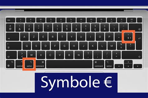 symbole euro sur clavier mac